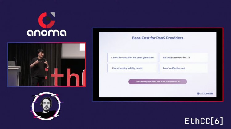 我们为什么需要RaaS?RaaS贵吗?