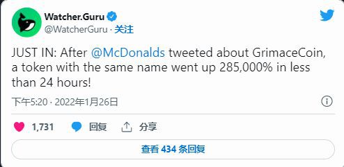 比特币:麦当劳是否触发了这次BTC反弹?