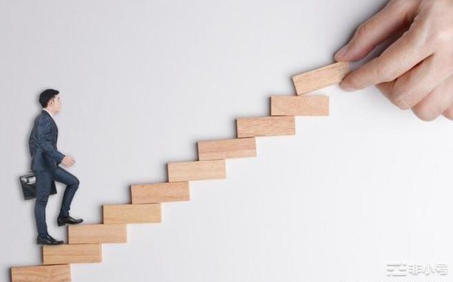 BNB价格盘整于250美元以下:什么可能引发新一轮上涨