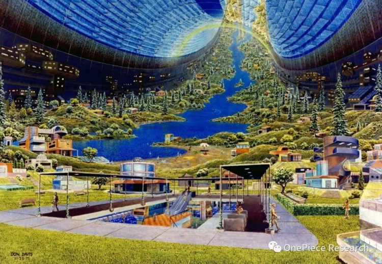 OPResearch：货币与世界公民的社会学实验