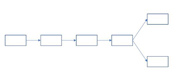 为什么从技术角度看ETH PoW分叉不够正统