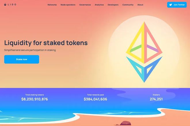 LidoDAO的治理代币LDO因财政部提案而跃升