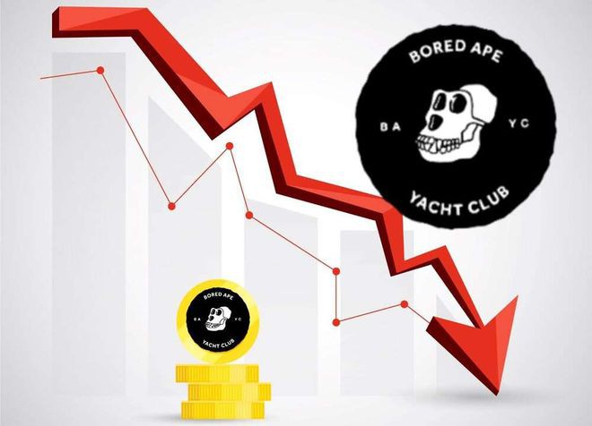 近1.9亿美APE将解锁！APE已跌逾18％，麻吉大哥仓位