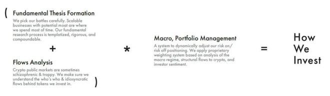 Maverick:幸免于FTX风暴的原因及对未来的走势判断