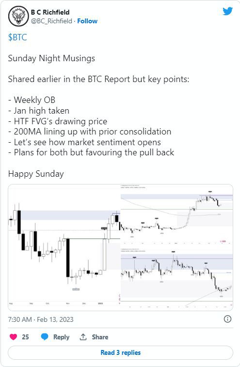 有史以来第一个每周死亡交叉—本周在BTC中需要了解的5件事