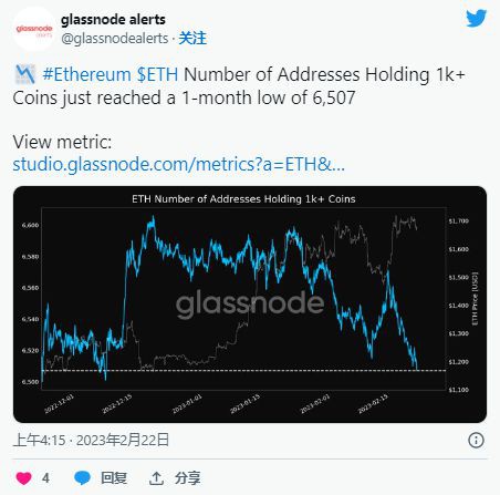 以太坊 [ETH]：随着抛售压力上升，鲸鱼游走