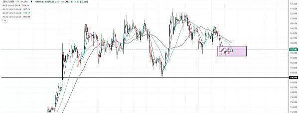 山寨币开始冒头:btcethlinkltcbgb