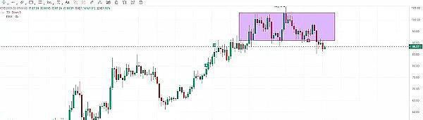 山寨币开始冒头:btcethlinkltcbgb