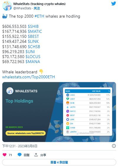 随着Shibarium公测开始的临近SHIB暴涨会到来吗?