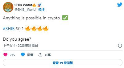 随着Shibarium公测开始的临近SHIB暴涨会到来吗?