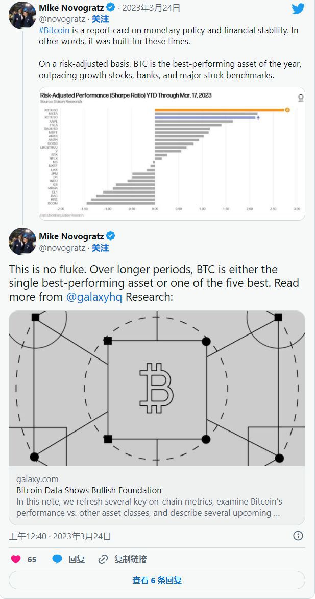 徘徊在28,000美元以上BTC哈希率预示着强劲的网络动力