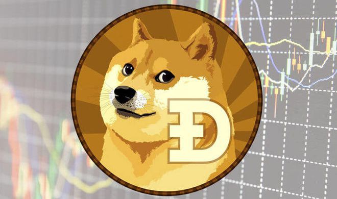 DOGE价格预测:DogeRally消退但不太可能结束