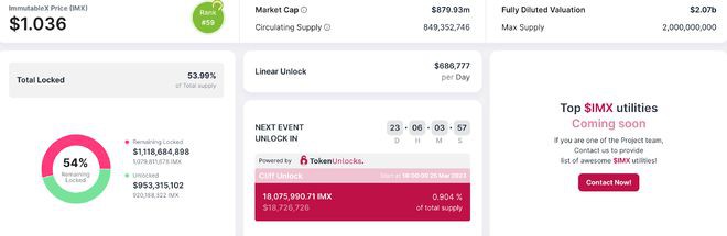 卖压警告!3月释出APEBITAPTDYDXIMX