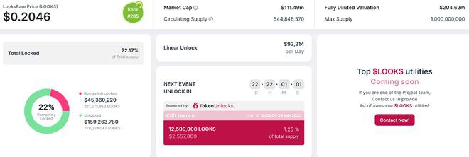 卖压警告!3月释出APEBITAPTDYDXIMX