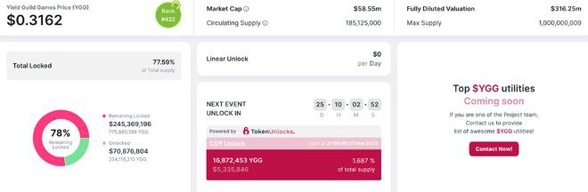 卖压警告!3月释出APEBITAPTDYDXIMX