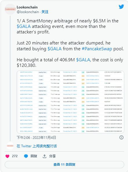 趁GALA暴跌手动搬砖！勇者狂买4亿颗套现获利634万美元