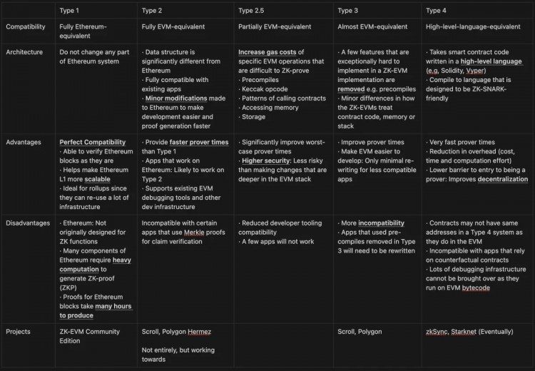 每周编辑精选WeeklyEditors'Picks（0708-0714）