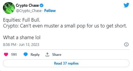 市场美联储利率暂停可能性接近95%BTC价格拒绝CPI提振