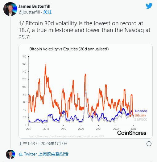 BTC的波动性创下历史新低；这是<a title='注册送加密货币' href='https://okk.meibanla.com/btc/okex.php' target='_blank' class='f_d'>加密货币</a>狂野西部的终结吗