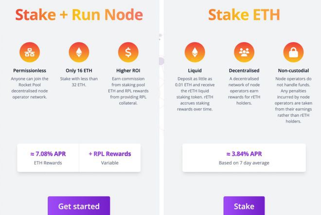 以太坊上海升级倒数:LSD赛道还有哪些Alpha机会?