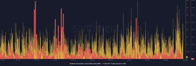 XRP投资者是否应该在这个消息中感到不安……