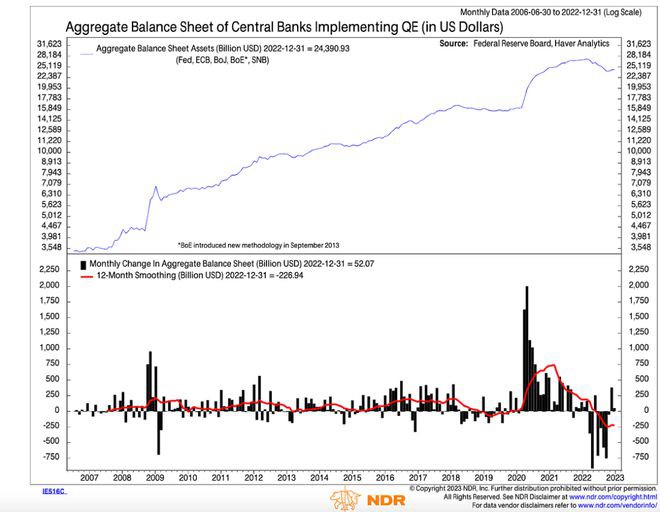 ArthurHayes博文:我预测错误我决定入场!