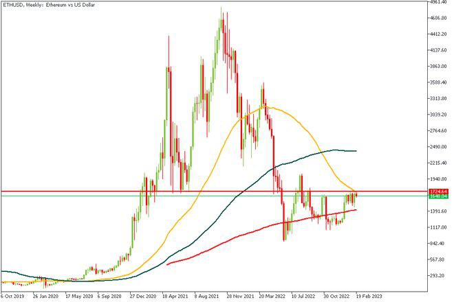 太可怕!会议纪要后BTC短暂撤退中国叙事能继续带来利好
