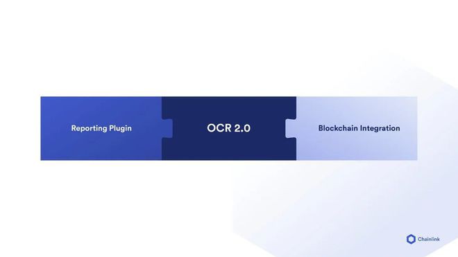 LINK如何成为Web2与Web3之间的中间件和基础设施层？