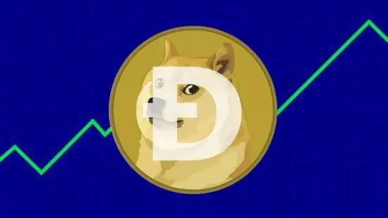 狗狗币(DOGE)会恢复吗?
