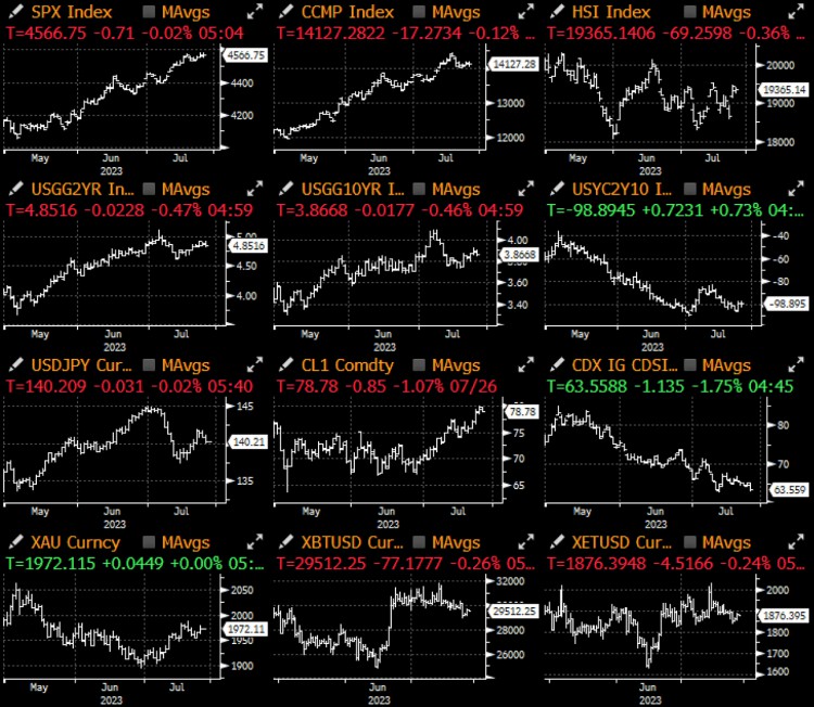 SignalPlus宏观研报:FOMC会议特别版