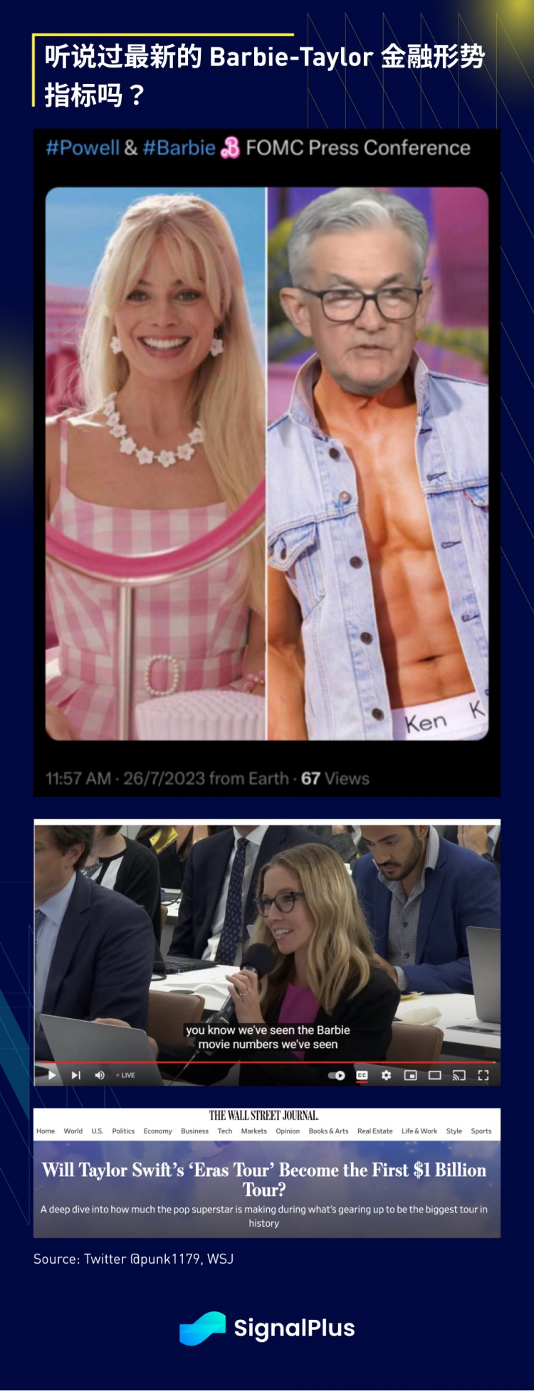 SignalPlus宏观研报:FOMC会议特别版