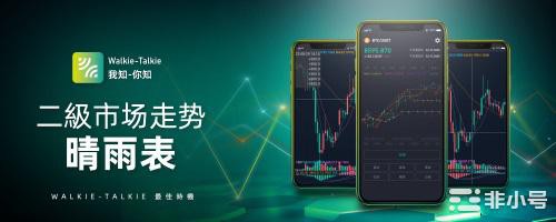 积云资本上线全球首家A.I.行情信息共享服务平台