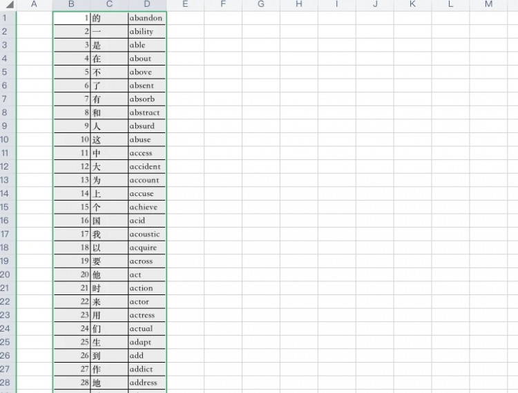 一文了解比特币助记词工具BIP39Colors