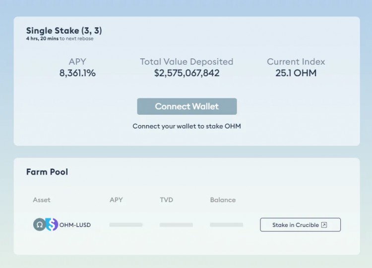 牛市将至?如何做好准备在疯狂牛市中驾驭叙事?
