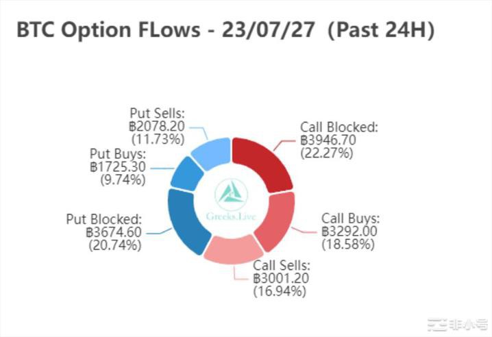 巨头纷纷入局RWA山寨行情即将来临?