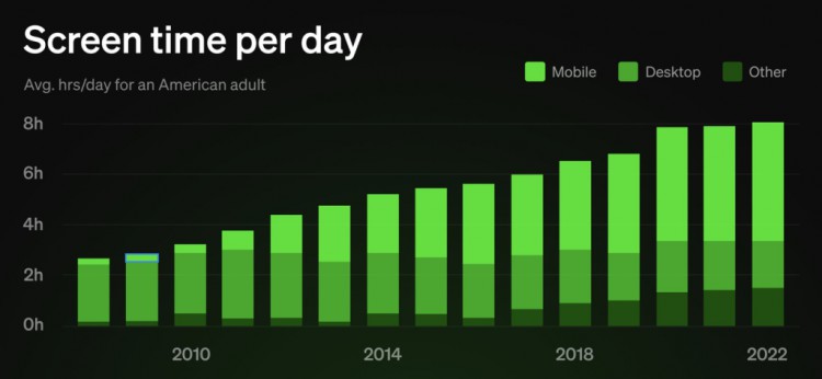 AppleVisionPro发布满月再思考：XRRNDR和空间计算的未来