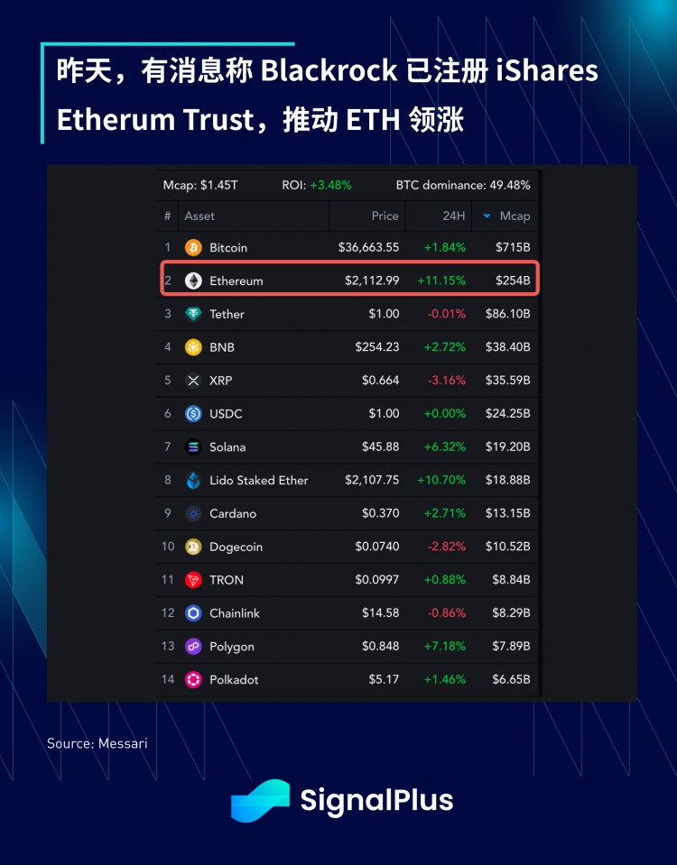 SignalPlus宏观研报特别版:门口的野蛮人