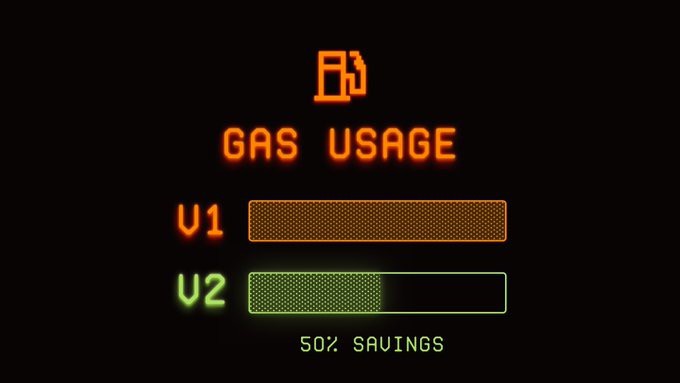 BlurV2正式上线:推出「特征竞价」新功能节省50%Gas费用