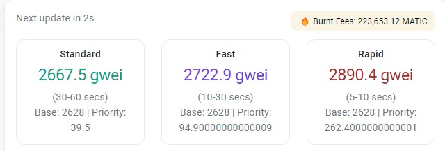 PolygonGas暴涨背后pols能否再现sats奇迹？