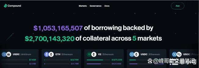 山寨还将有一跌？暴涨3000%多的WLD到底是啥？还能入吗？