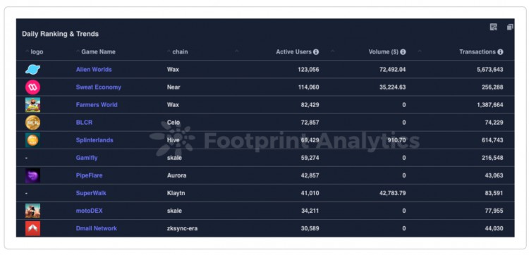 M6Labs：贝莱德ETF与加密市场回落