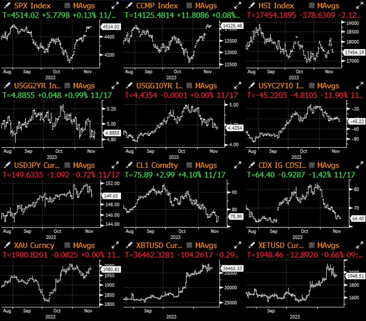SignalPlus宏观研报特别版：Ctrl-Altman-Delete
