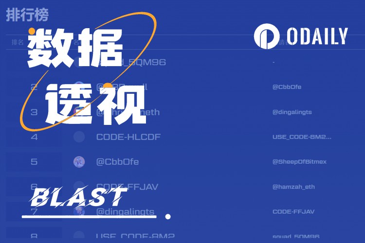 上线10小时TVL超3600万美元一文详解Blast竞争情况