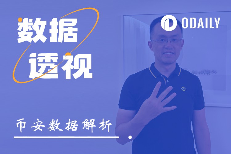 CZ离职三天<a title='立即注册币安' href='https://okk.meibanla.com/btc/okex.php' target='_blank' class='f_d'>币安</a>交易与资产数据有何变化？