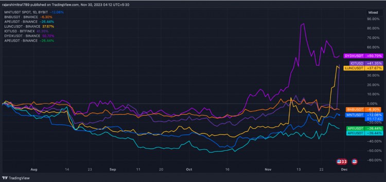 M6Labs：Kyber黑客企图发动敌意收购？