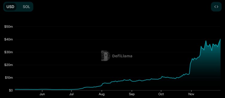 MTCapital研报:Solana生态全面爆发前夜