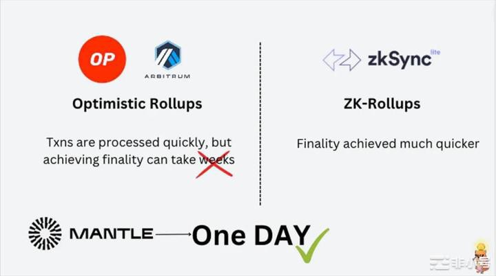 BitDAO经济模型转型-如何服务L2发展?