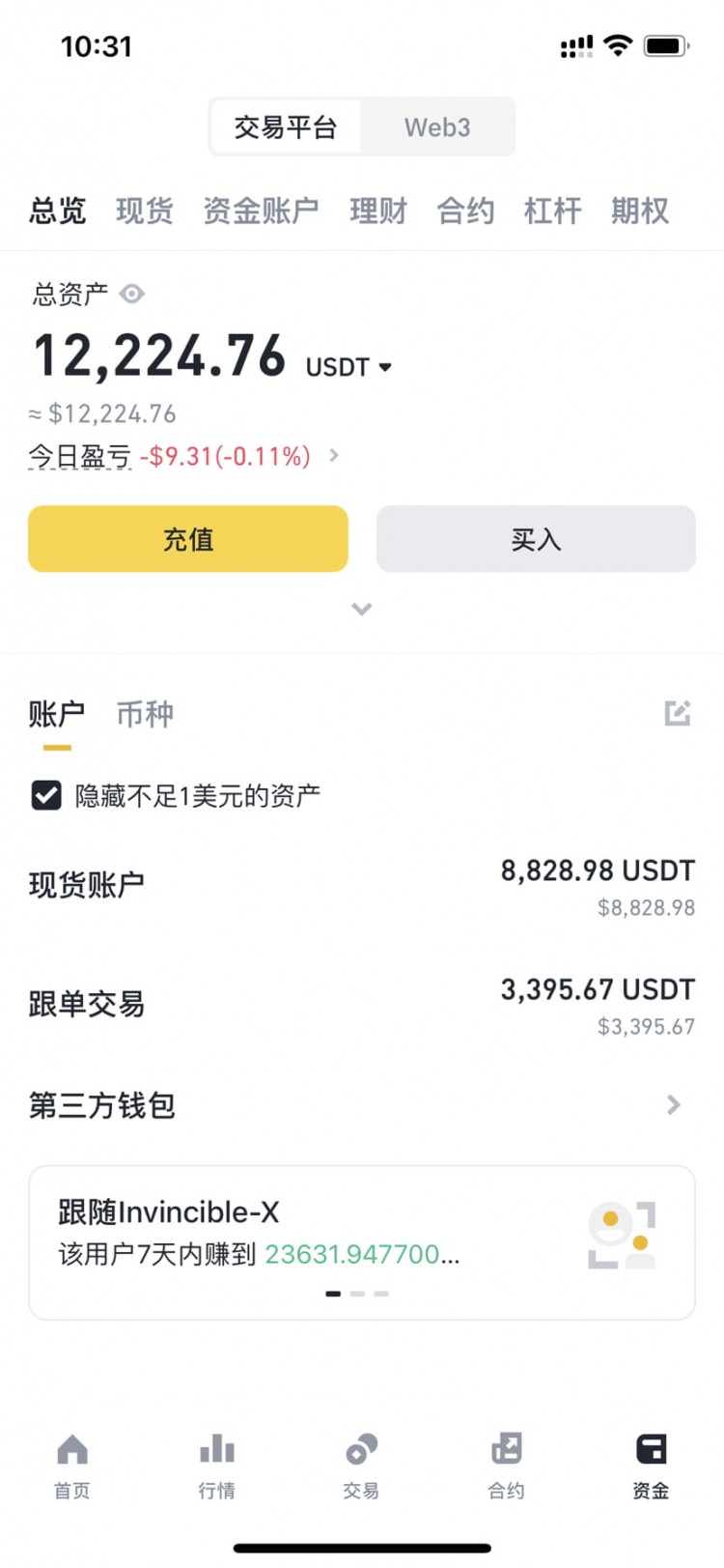 STRUGGLINGWITHMARKETVOLATILITYTODAYSINVESTMENTUPDATE