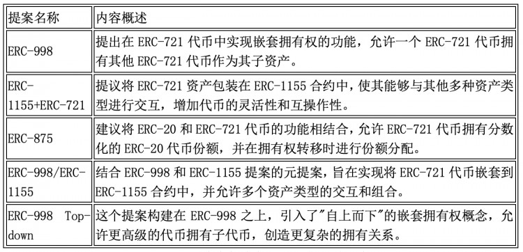 每周编辑精选WeeklyEditors'Picks(0701-0707)