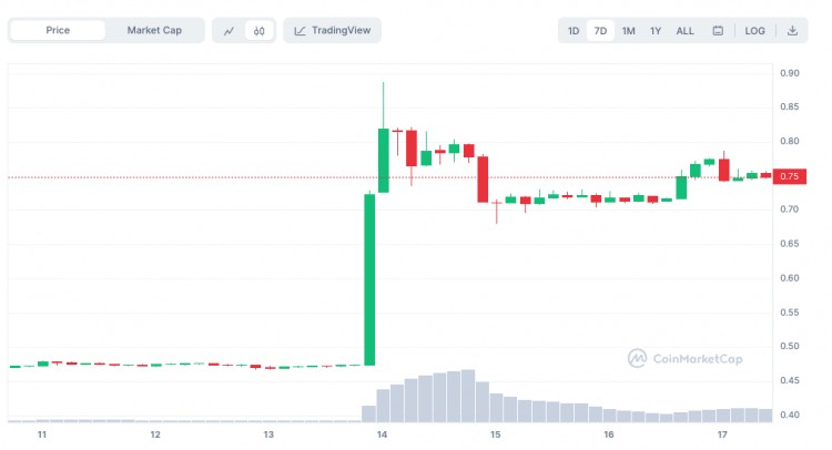 SignalPlus波动率专栏(20230717):交易量与隐含波动率维持在较低水平